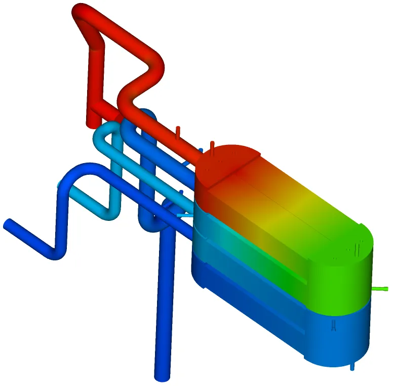Water side - Pressure