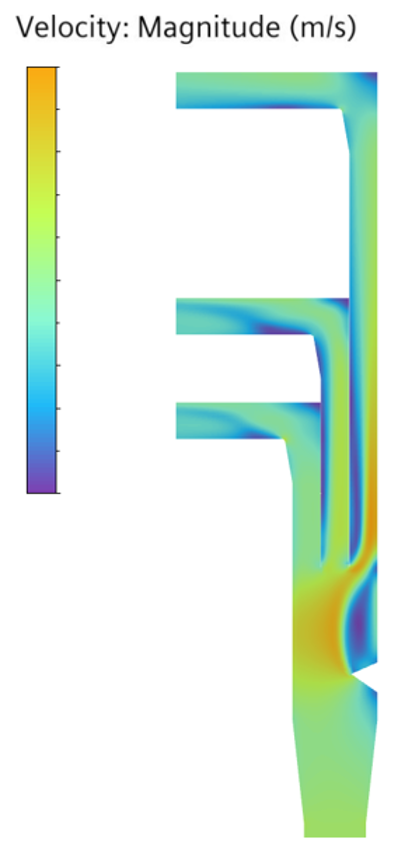 Figure 1: Photorealism Pictures of the Project.