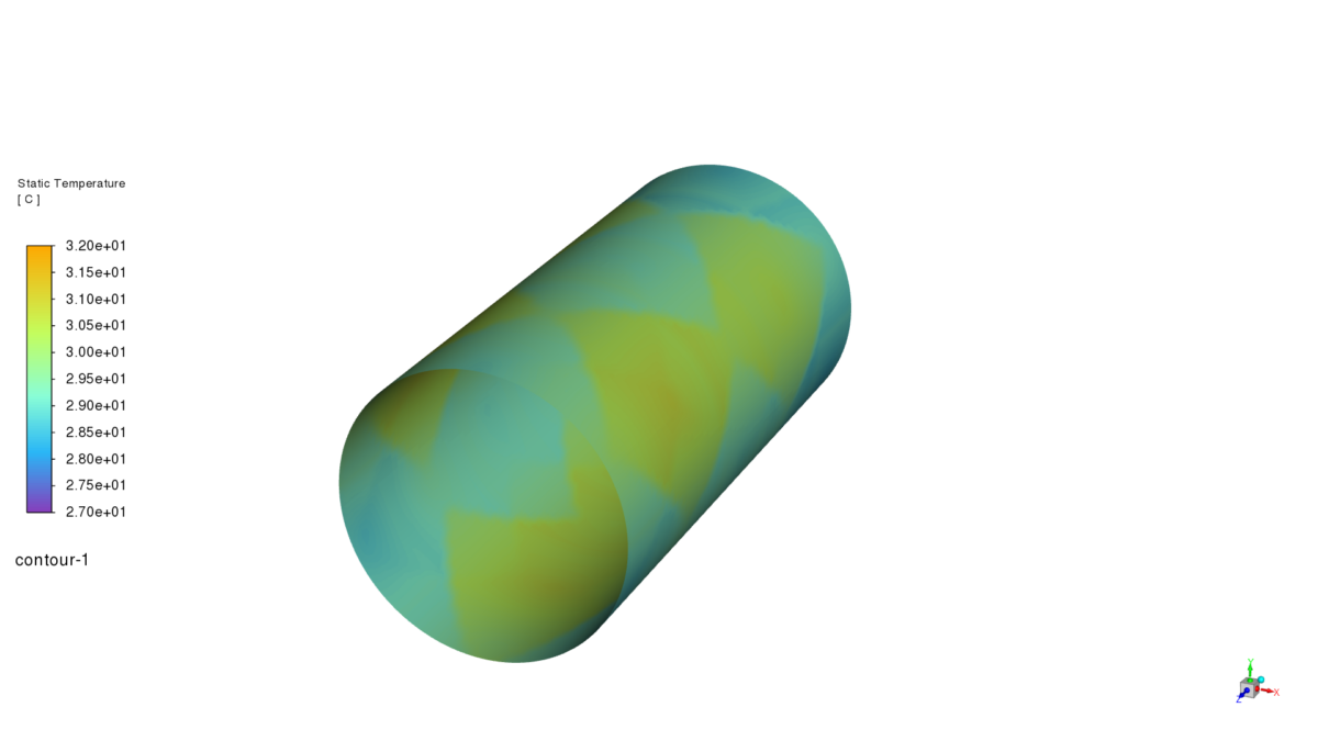 Figure 1: Photorealism Pictures of the Project.